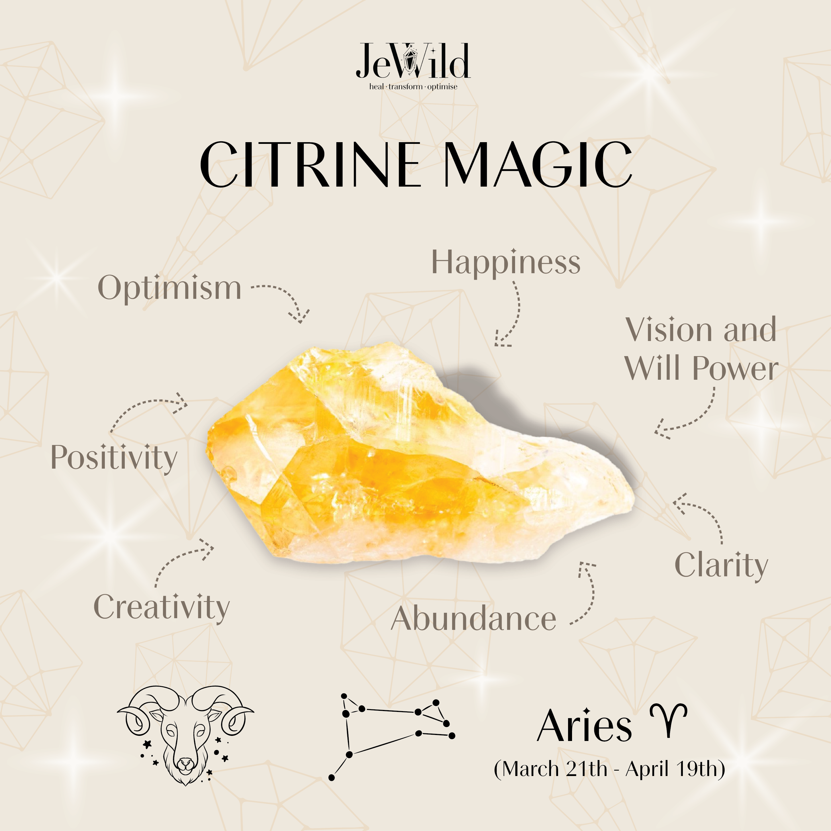 Aries Zodiac Sign - Citrine Gemstone Bracelet