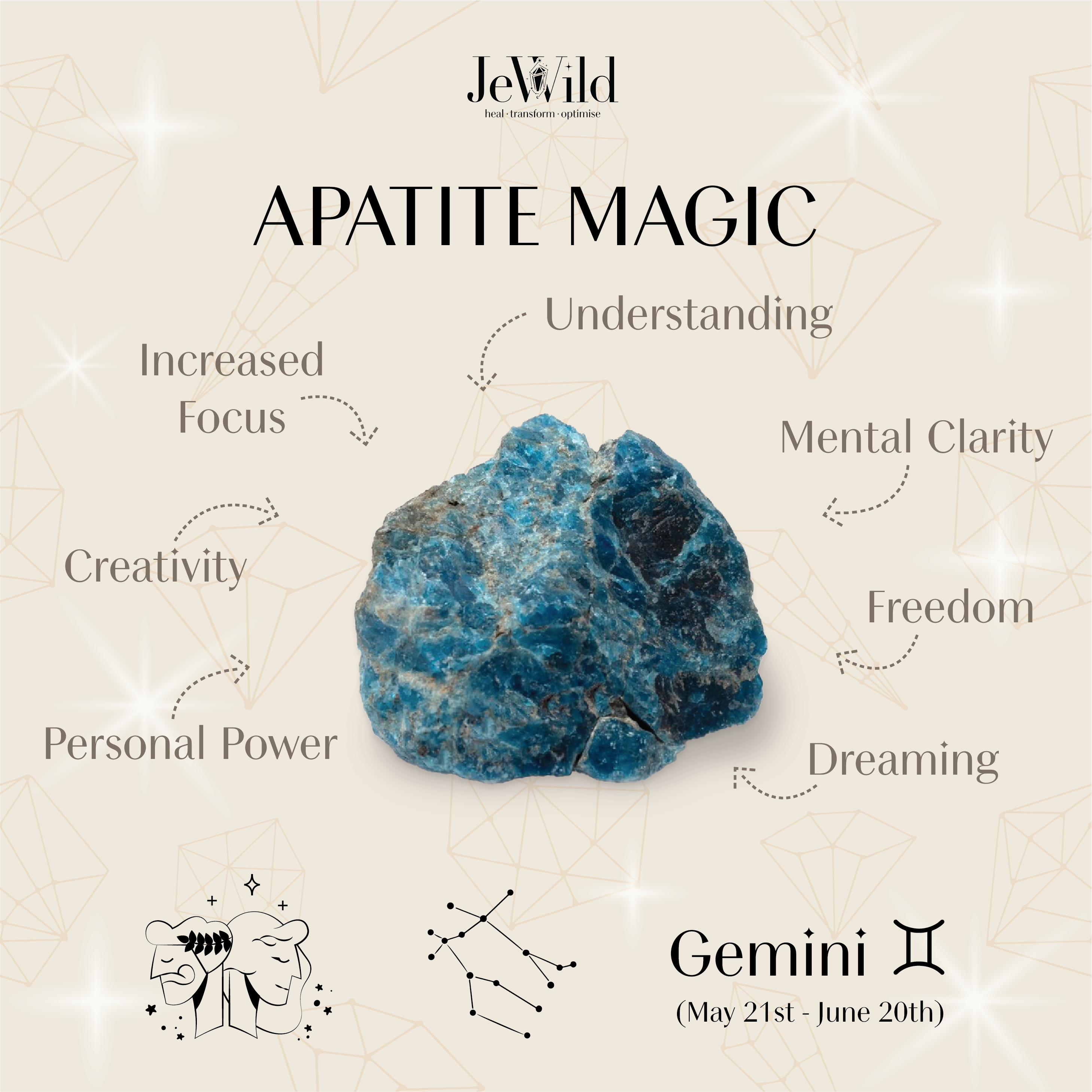 Gemini Zodiac Sign - Apatite Gemstone Bracelet