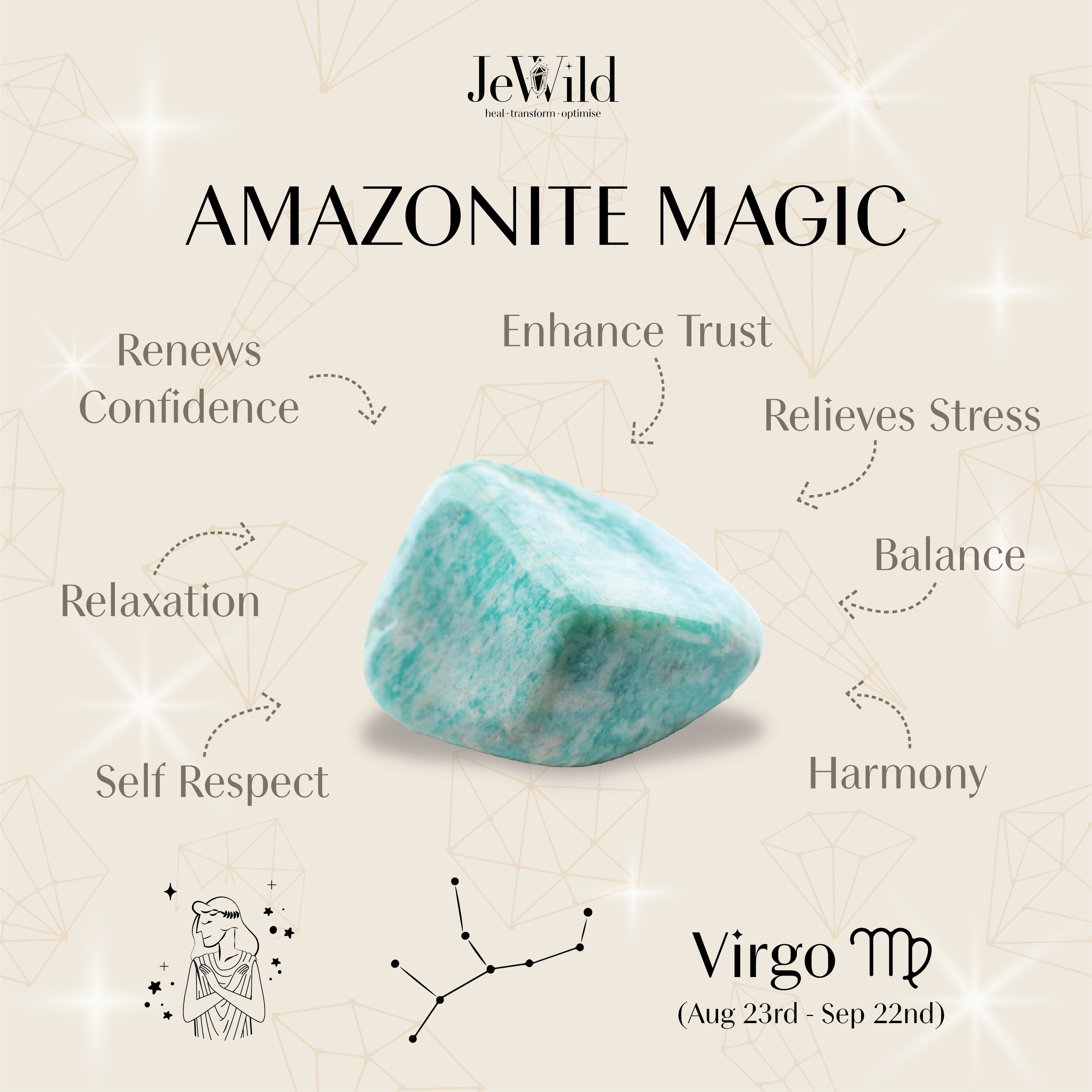 Virgo Zodiac Sign - Amazonite Gemstone Bracelet