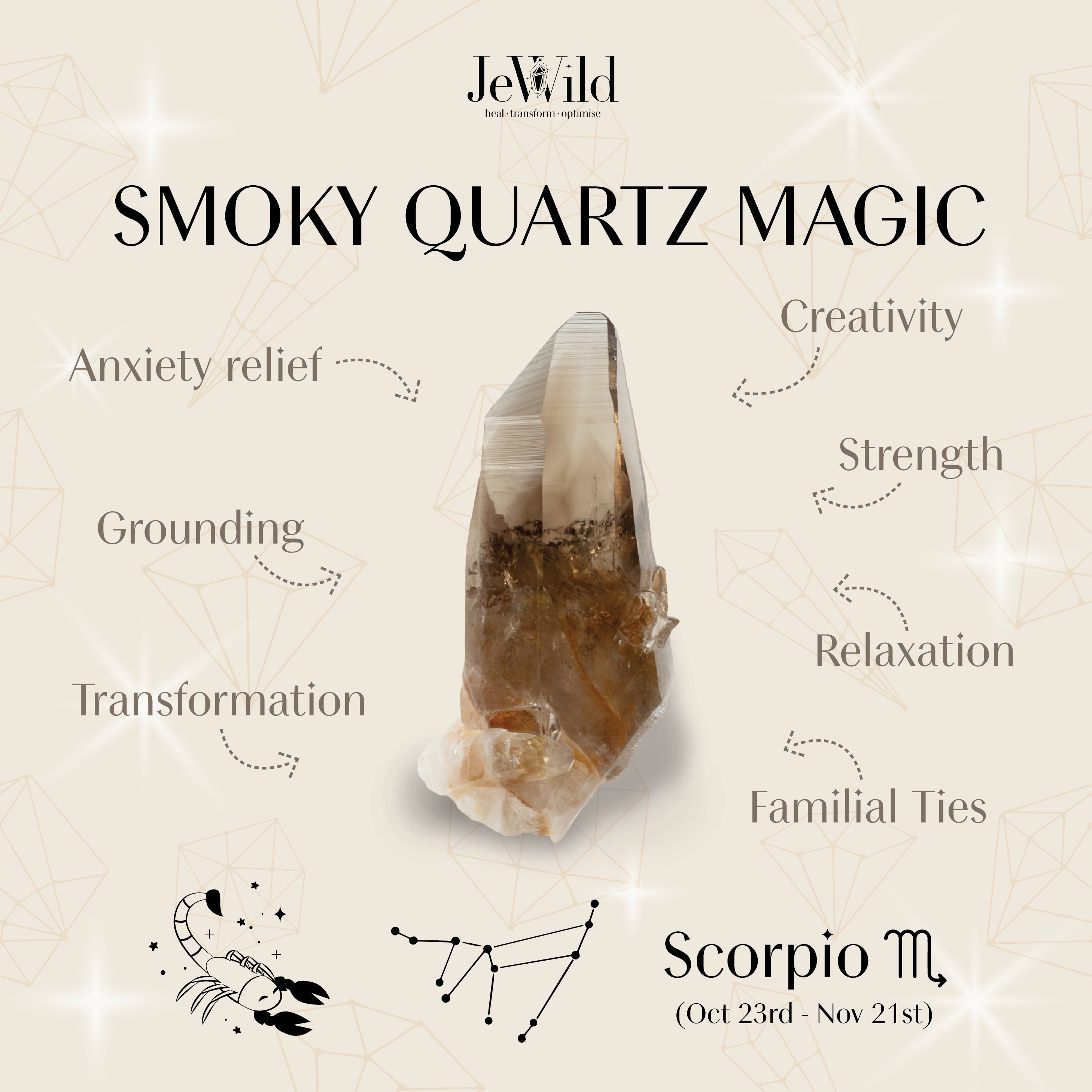 Scorpio Zodiac Sign - Smoky Quartz Gemstone Bracelet