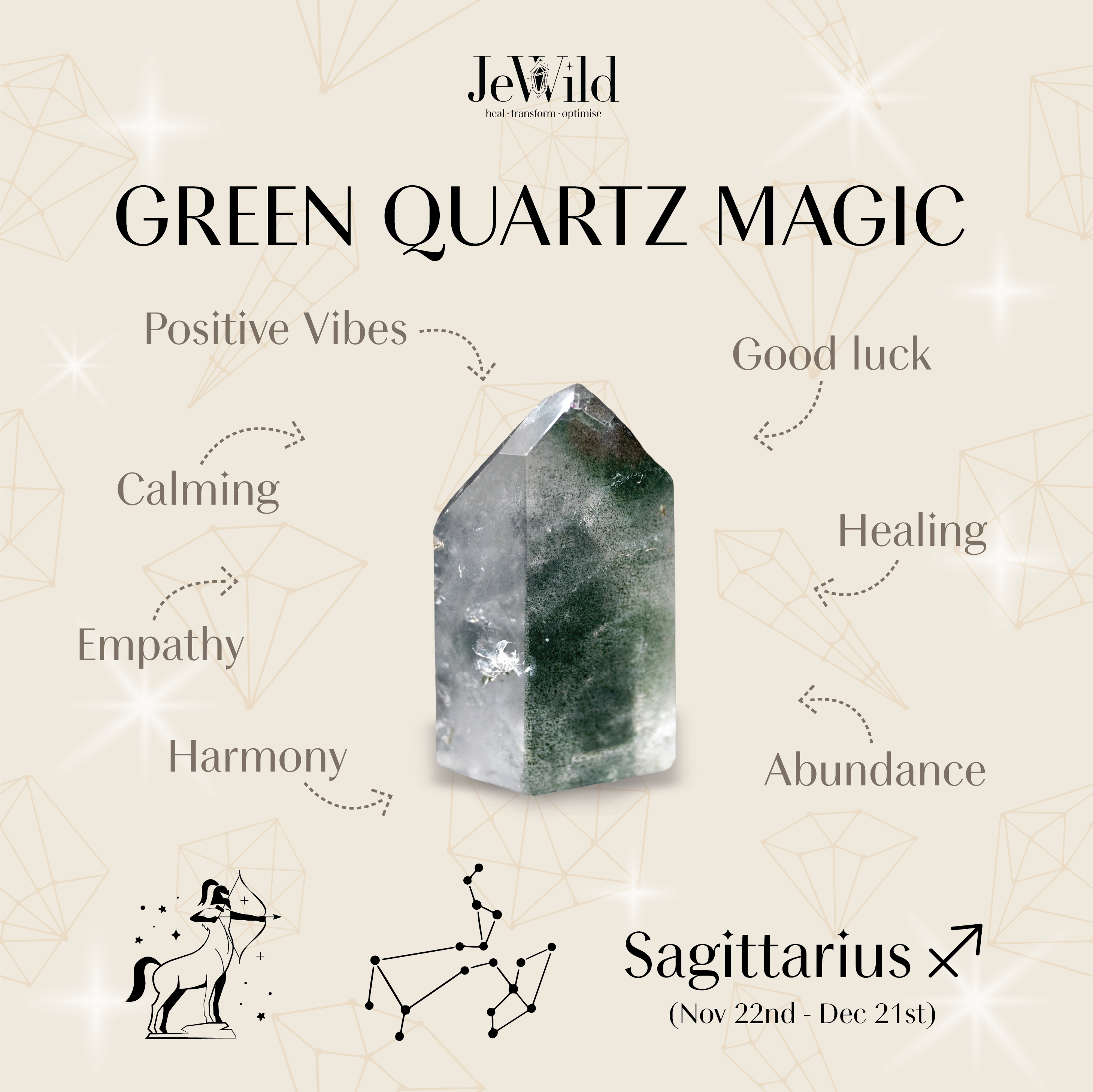 Sagittarius Zodiac Sign - Green Quartz Gemstone Bracelet